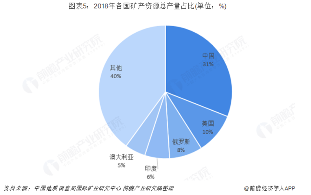 伯镭科技