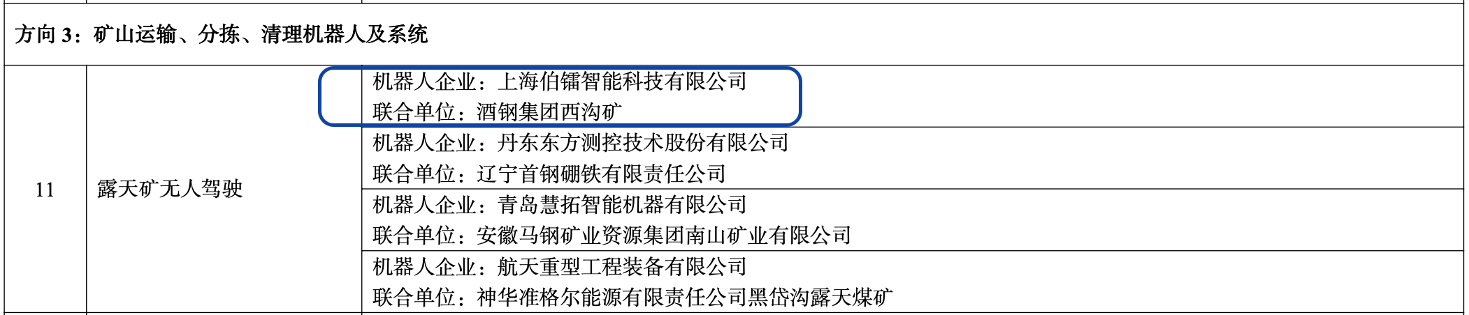 智慧矿山